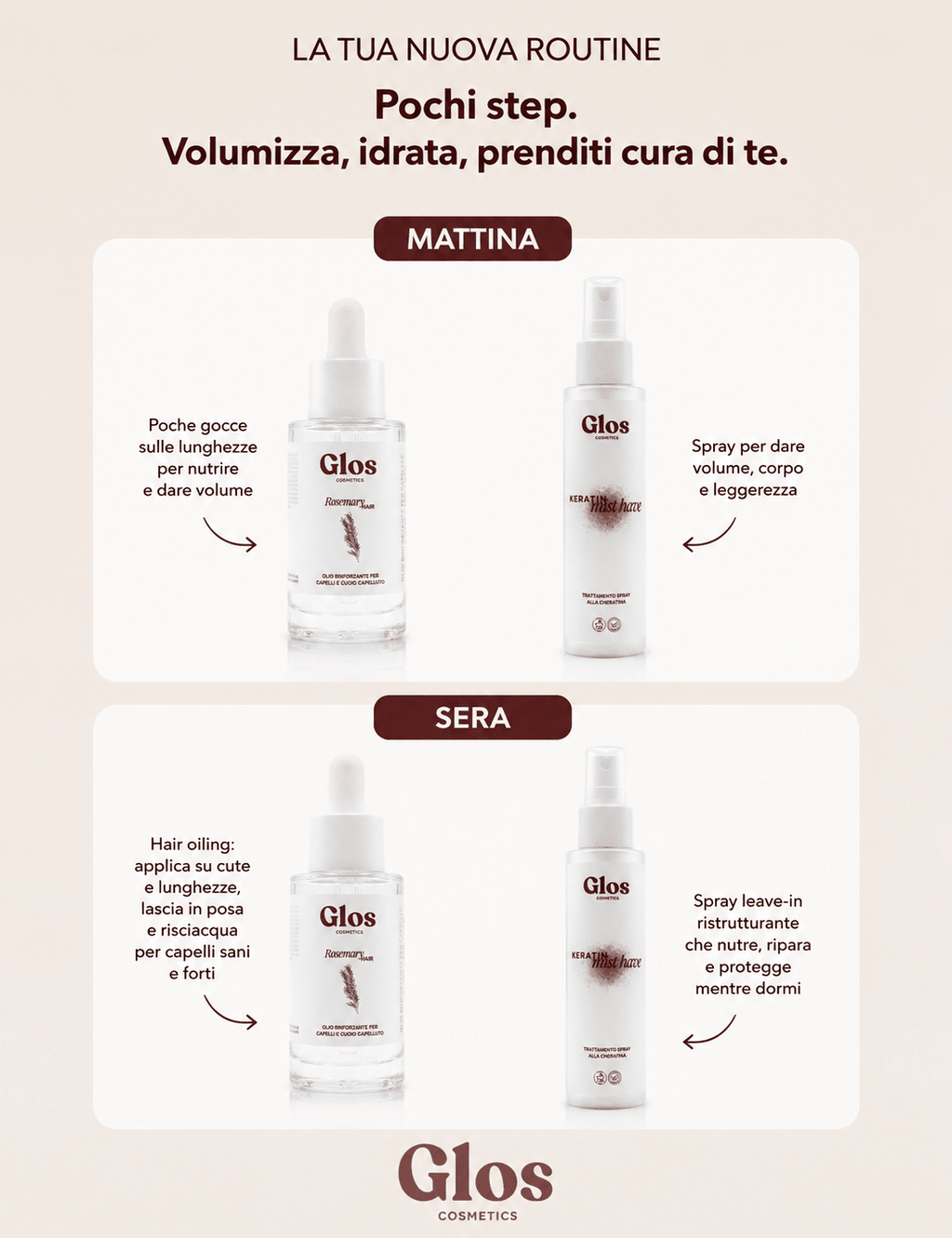 Glos Hair Duo Bundle (Copia)
