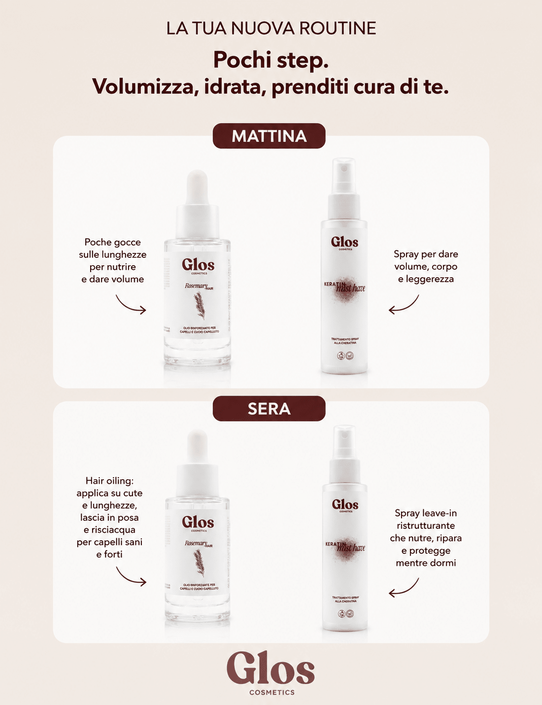 Glos Hair Duo Bundle