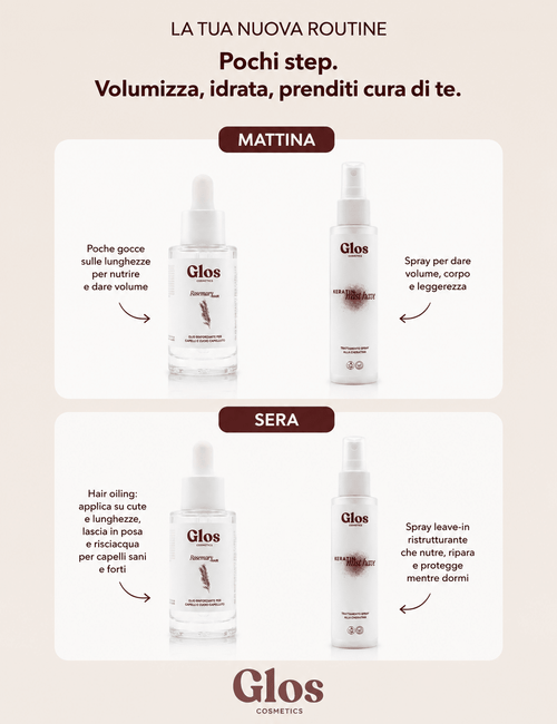 Glos Hair Duo Bundle